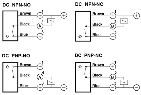 Diffuse reflection/through beam laser sensor M8 wiring diagram