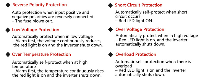 Pure Sine Wave Inverter Safety Protections