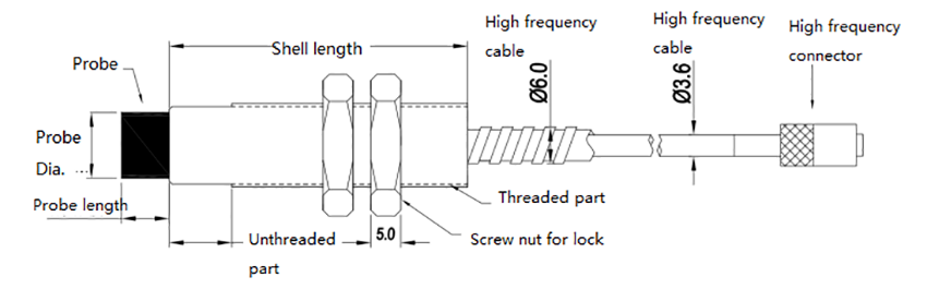 Eddy Current Displacement Sensor Probe Structure & Dimension Diagram