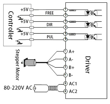 Dsp22208 wiring