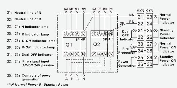 3-Pole or 4-Pole 225A Automatic Transfer Switch Wiring Diagram