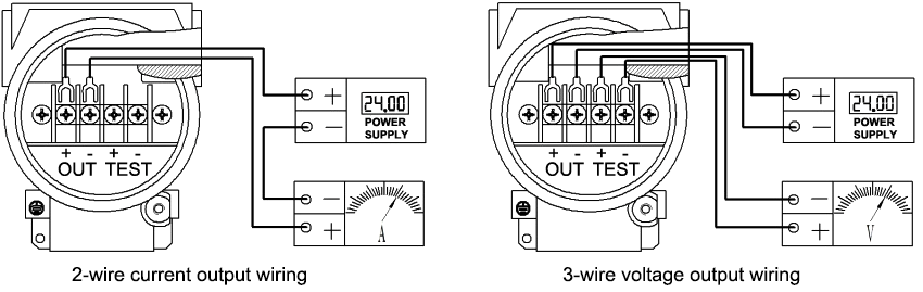 High Temperature Level Sensor, 4-20mA/0-5V/0-10V, 0-20M(图2)