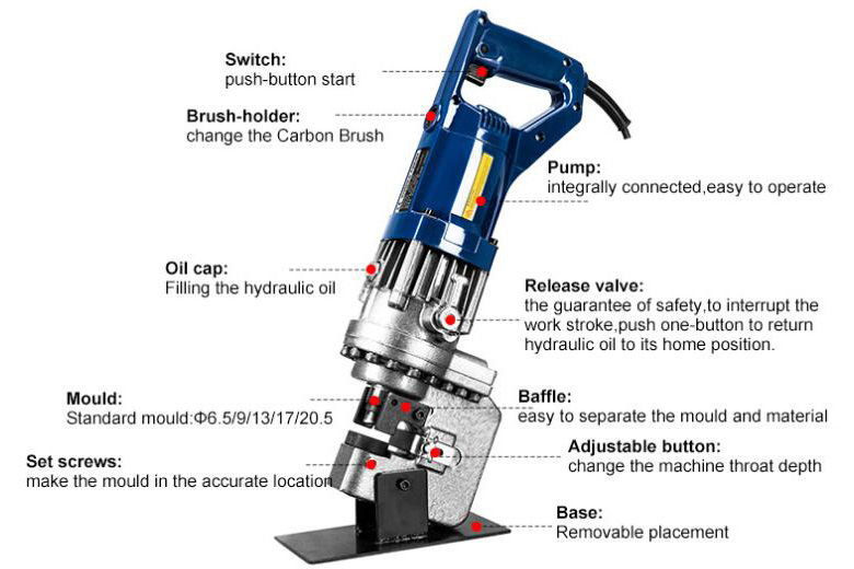 CHN-MHP-20 Electric Hydraulic Hole Punch Details