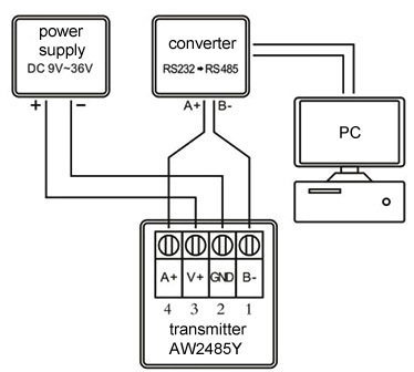 Temperature and humidity transmitter AW2485Y wiring diagram