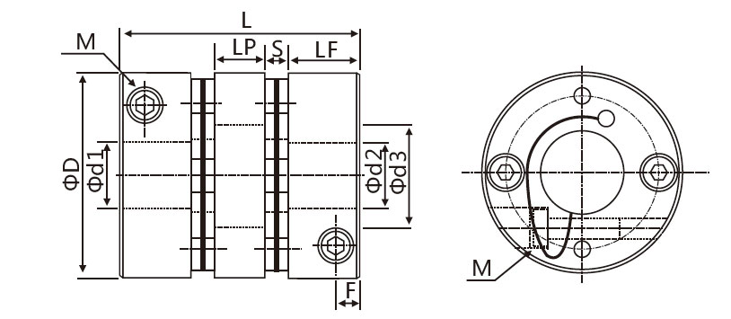 Shaft coupling dimension