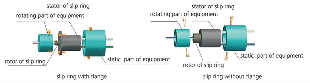 Miniature Slip Ring Installation Diagram