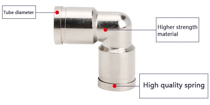 90 Degree elbow air hose fitting