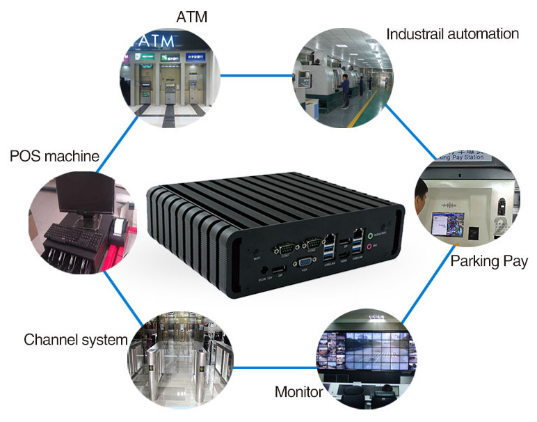 industrial pc applications 2