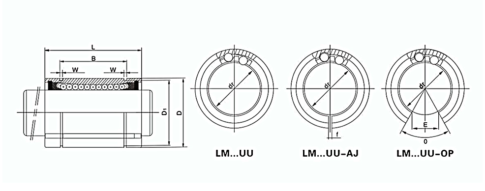 lm uu linear bearing dimension