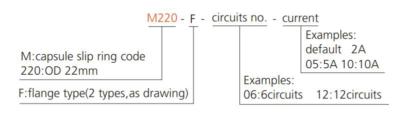 22mm Miniature Slip Ring Connector Model Description