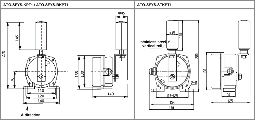 Emergency stop switch for belt alignment control dimension