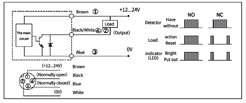 Wiring Diagram of M8 NPN Magnetic Proximity Sensor