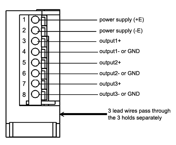 3 Phase AC Current Transducer 0.5A/1A/2A/5A/10A/20A/50A to 80A(图2)