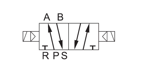 5 Way 2 Position Double Solenoid Valve Symbol