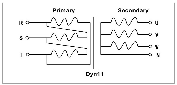6 kVA Isolation Transformer, 3 phase, 480 Volt to 380 Volt(图1) ATO isolation transformers schematic diagram