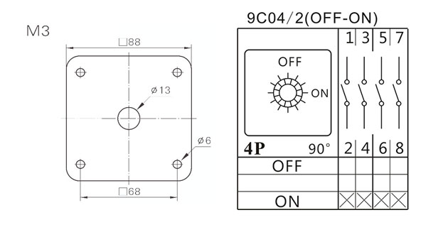 Rotary witch diagram