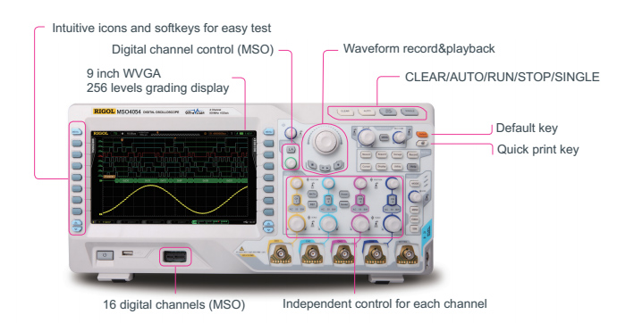 digital oscilloscope details