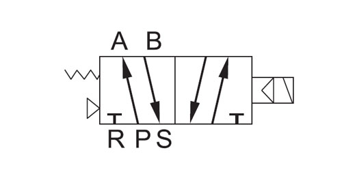 5 Way 2 Position Single Solenoid Valve Symbol