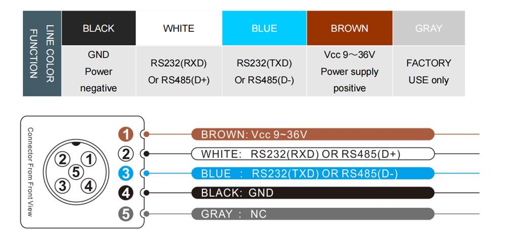 Electrical connection of acceleromrter sensor