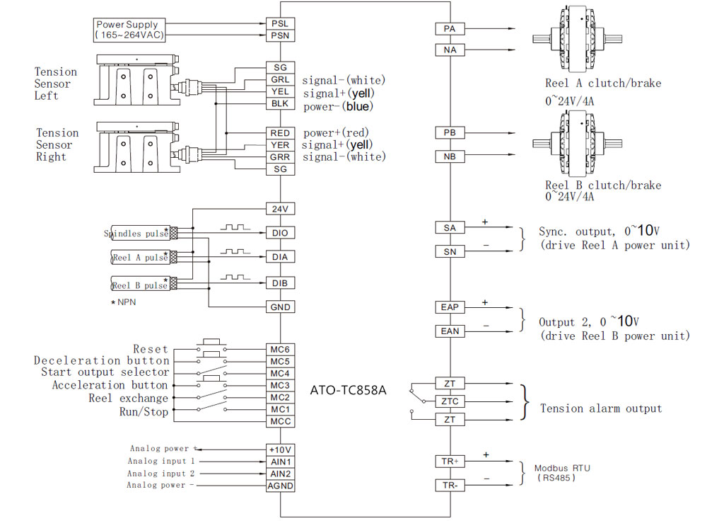 Wiring diagram