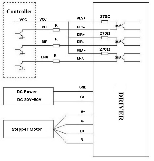 SH2404 wiring