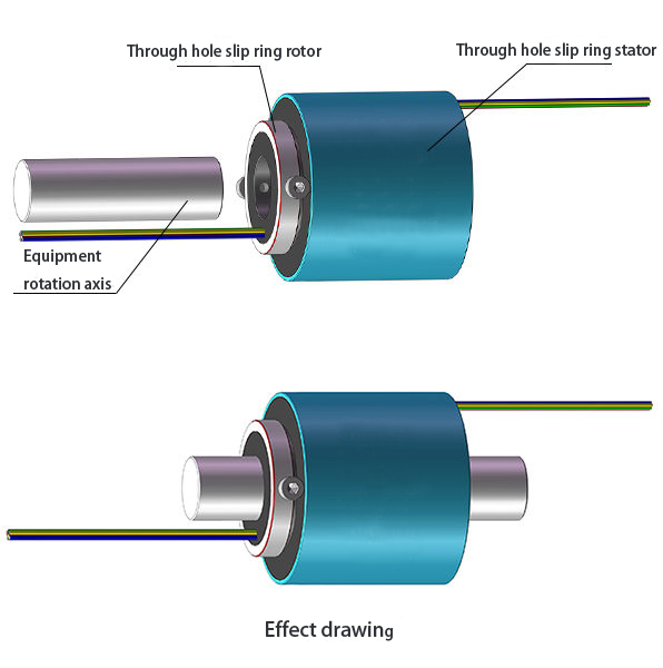 Through Bore Slip Ring without Anti-Rotation Tab Installation Diagram