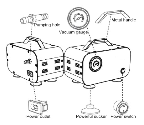 Lab Oilless Diaphragm Vacuum Pump Details