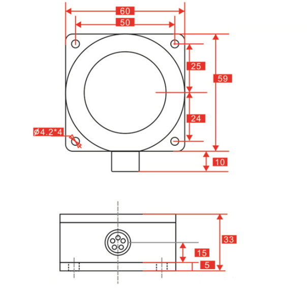 Dimension of gyroscope sensor