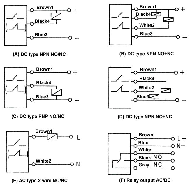 Retro-reflective photoelectric sensor wiring diagram