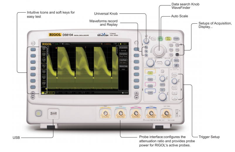 DS6000 digital oscilloscope detail