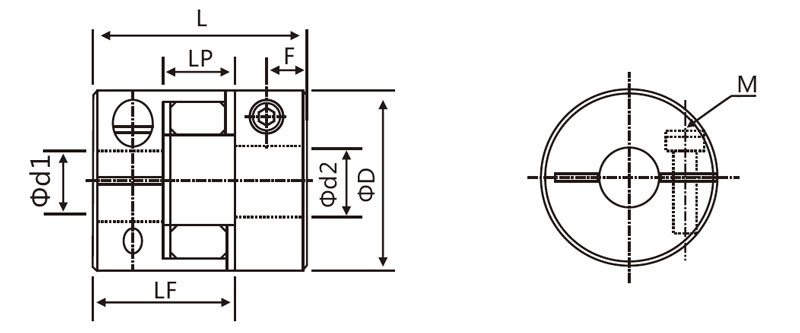 Jaw coupling dimension