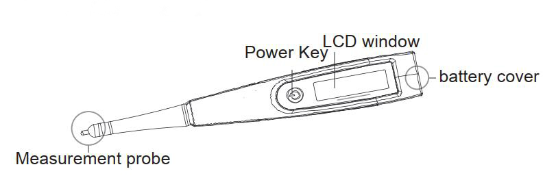 Digital Hydrometer Structure Diagram