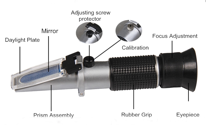 Alcohol/Brix Refractometer Structure Diagram