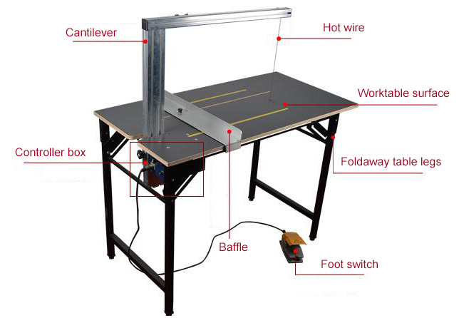 Hot Wire Foam Cutter Table Details