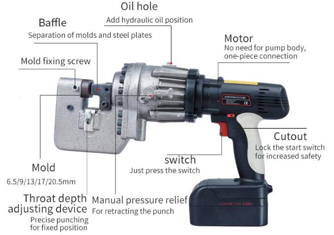 CHN-MHP-20B Battery-powered Hydraulic Punch Details