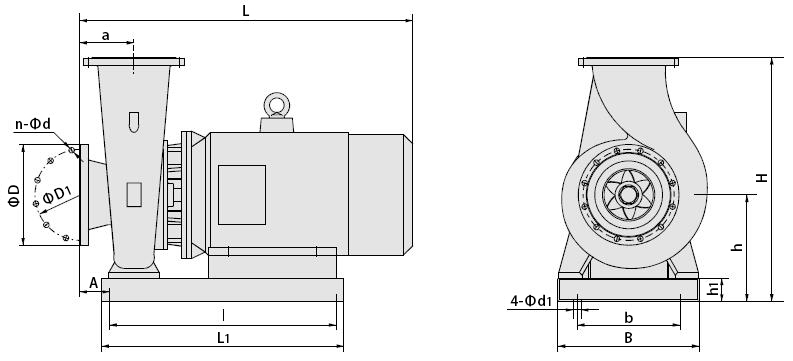 Horizontal centrifugal pump dimension