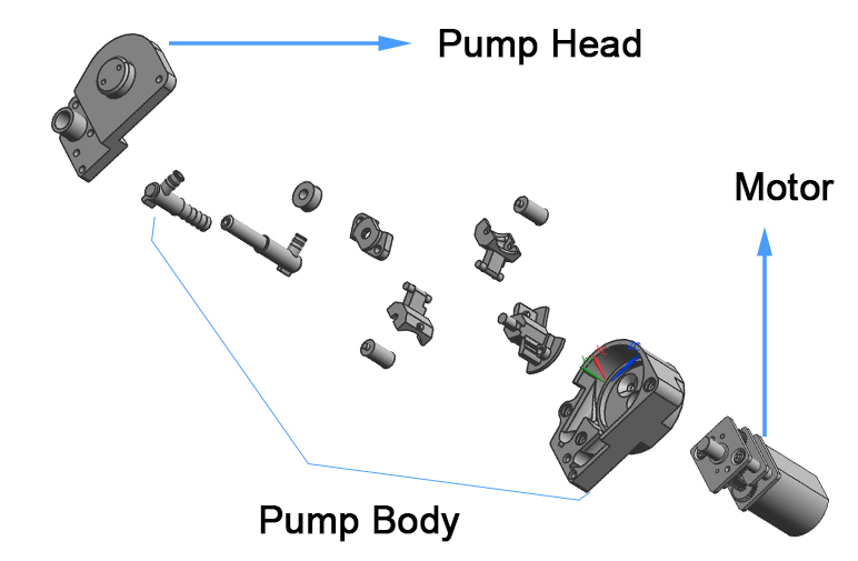 Structure of 8mL/min DC 3.7V/5V/6V Micro Peristaltic Pump