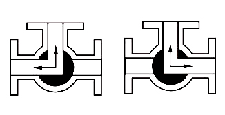 3 way pneumatic ball valve flow patterns l port