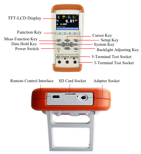 Panel Details of Hand-held LCR Meter, 100Hz~100kHz