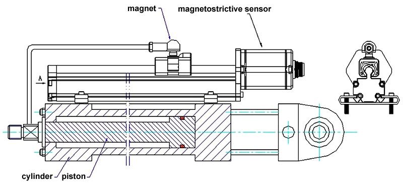 100mm Magnetostrictive Displacement Sensor for punching machine(图2) magnetostrictive sensor rail type installation drawing