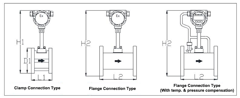 Vortex Flow Meter Dimension Drawing