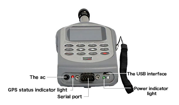 Wireless sound meter panel