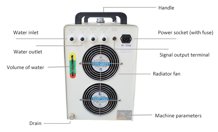 1/2 ton water chiller front side detail features