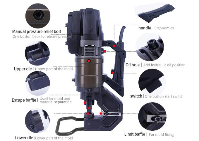 CHN-NMHP Series Electric Hydraulic Punch Details