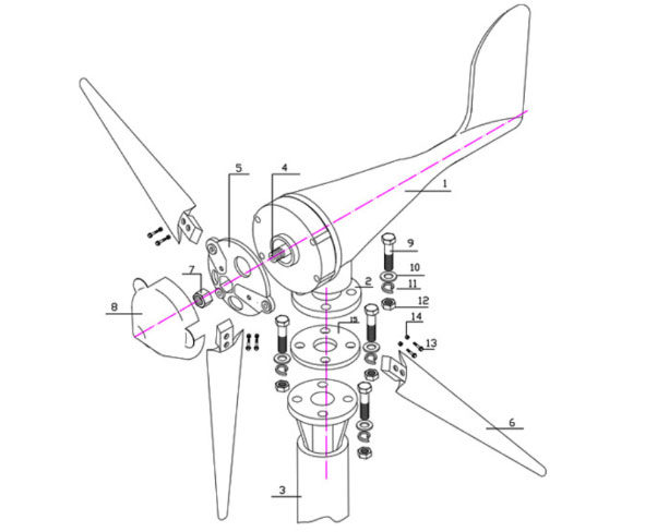 100W wind turbine exploded view