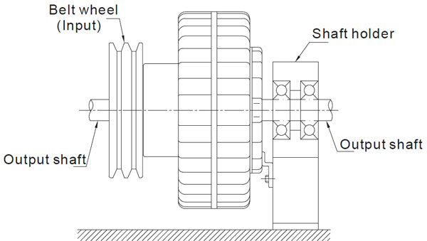 Hollow shaft magnetic clutch installation