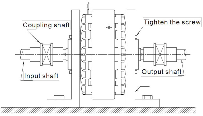 Magnetic powder installation