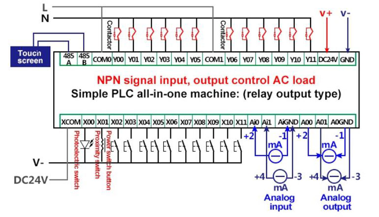 12-in 12-out programmable timer relay controlling AC load wiring diagram