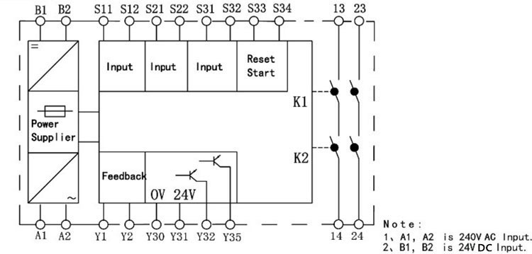 Safety relay dimension connecting diagram