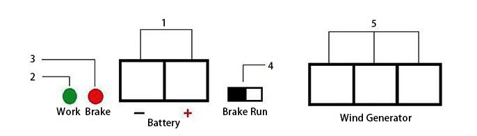 Wind harge controller wiring diagram